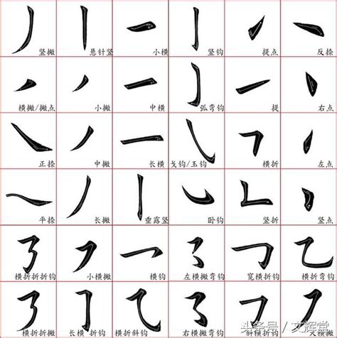 筆畫20的字|全字筆畫為20的漢字